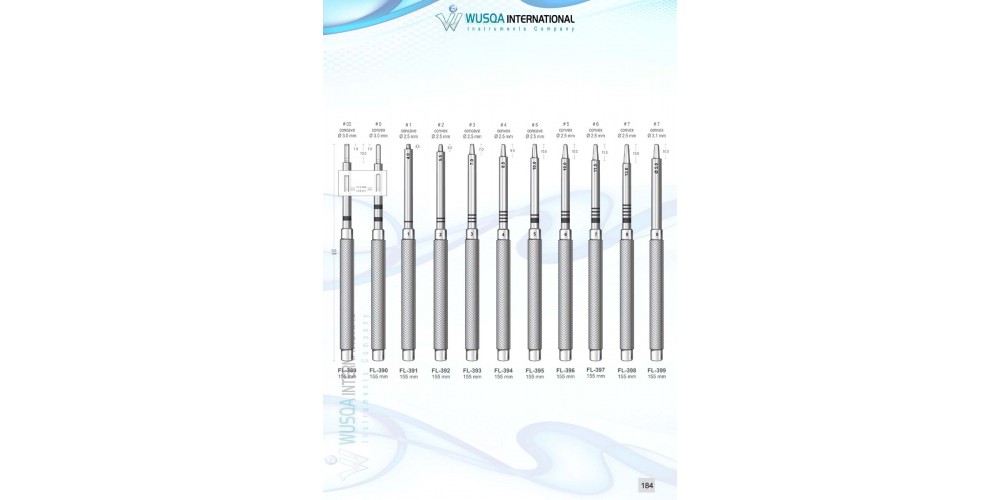 Implantology Instruments 